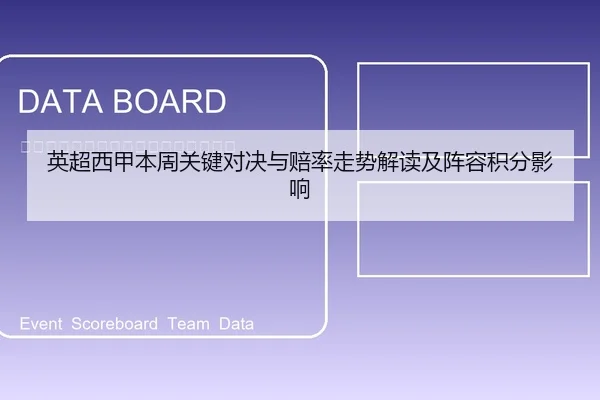英超西甲本周关键对决与赔率走势解读及阵容积分影响